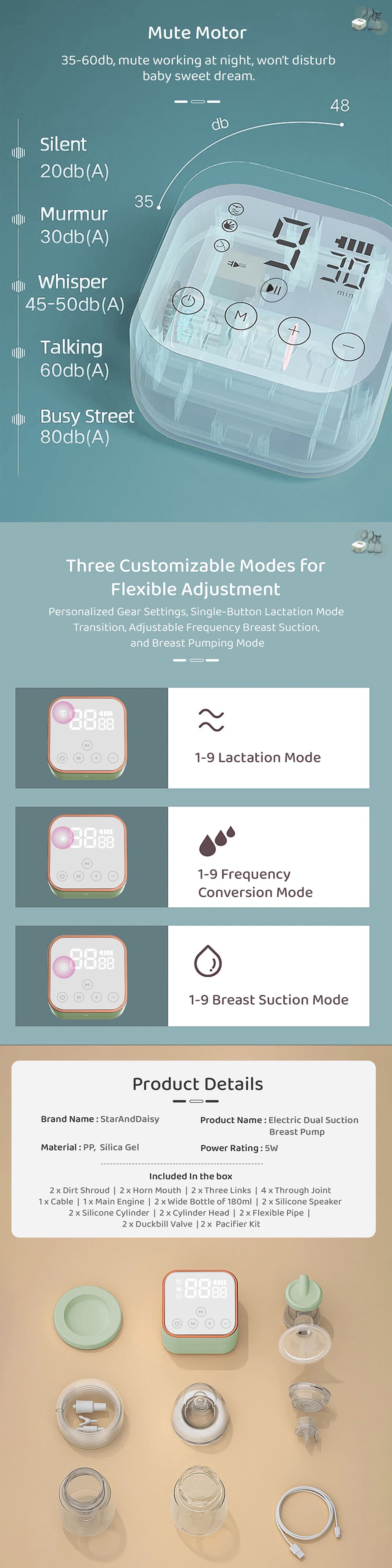 Double Electric Beast Pump with 3 Easy Mode