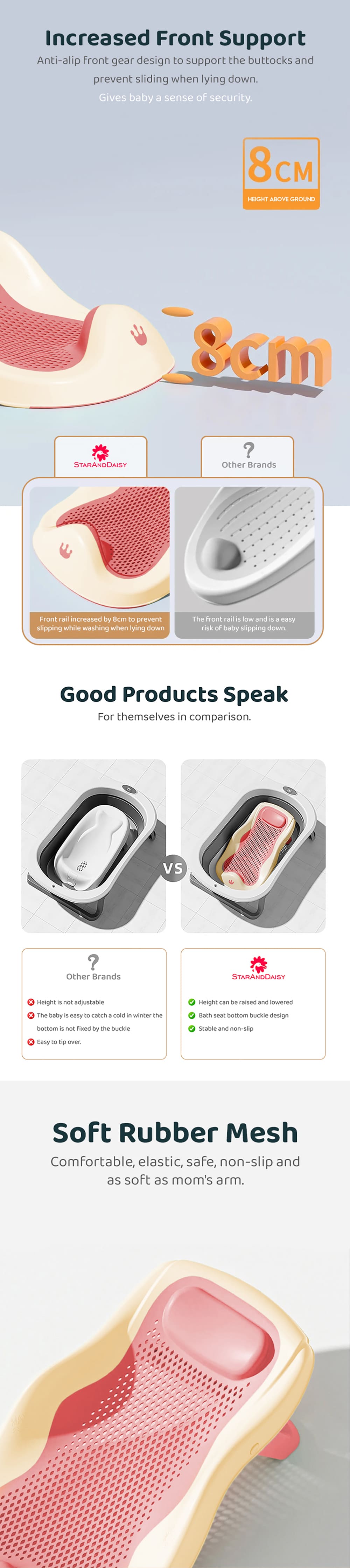 Anti-Slip Baby Bather Seat