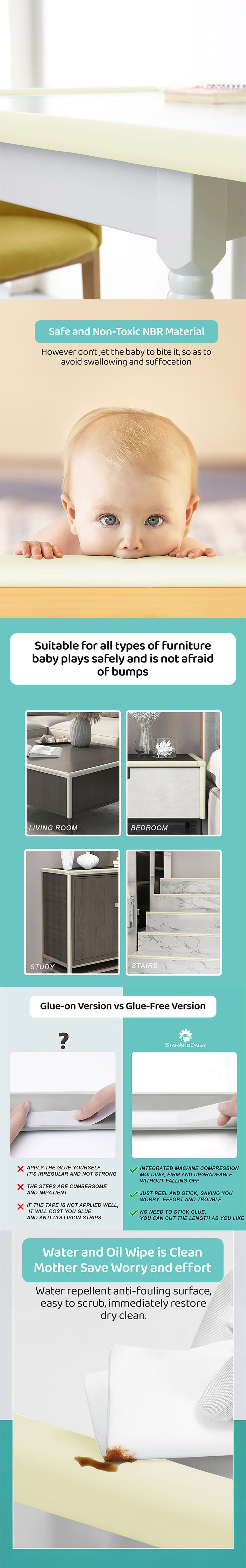 Baby Edge Guard for Child Safety