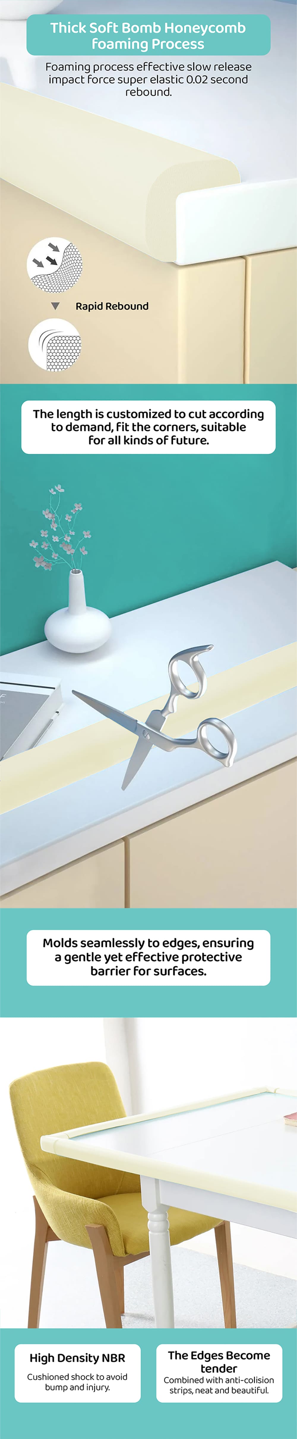 Baby Edge Guard for Table and Corner Protector