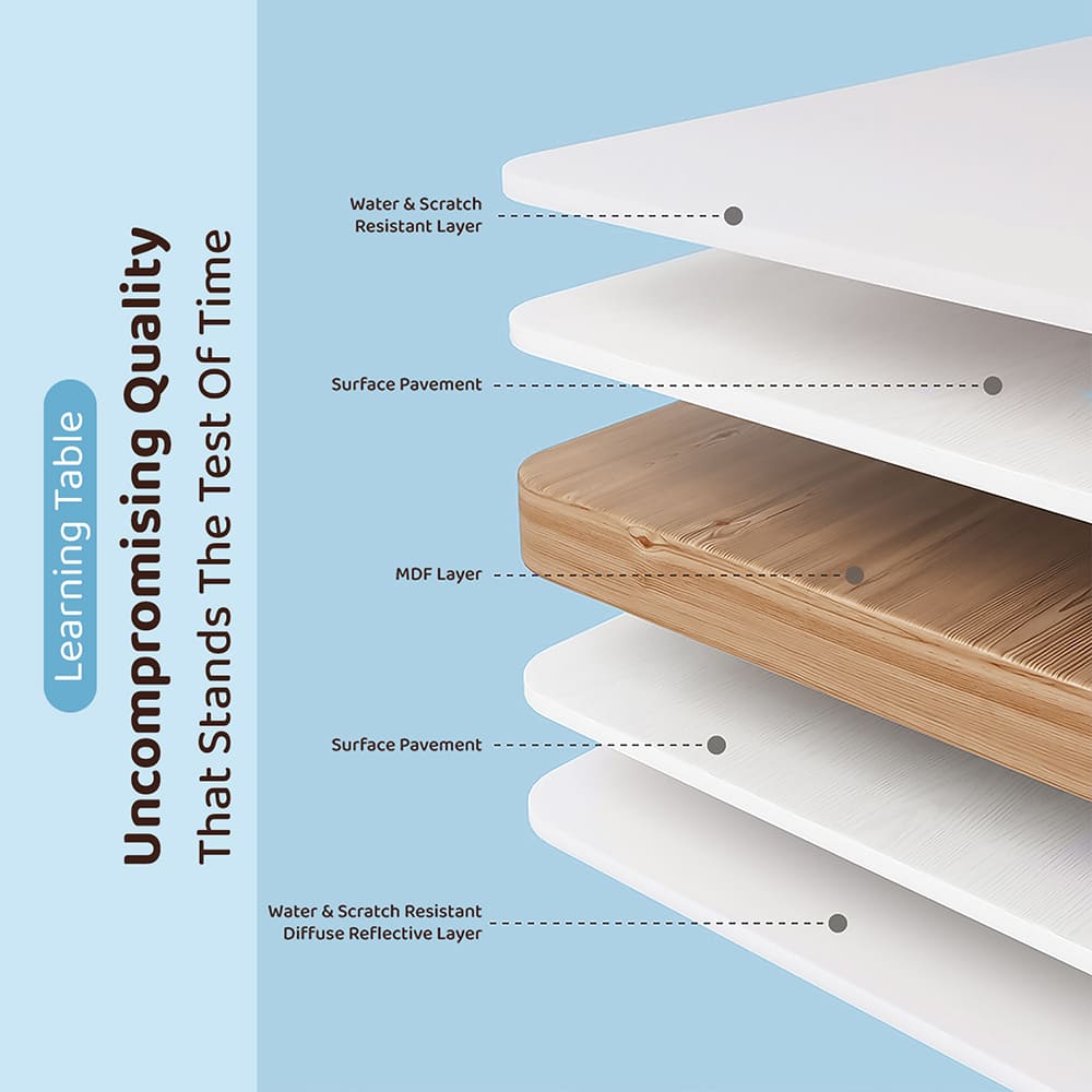 Premium Quality Study Table for Kids