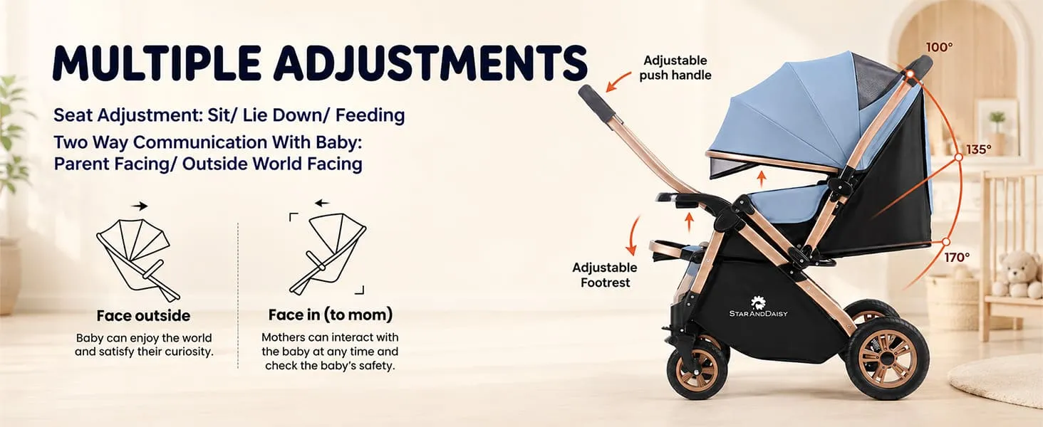 Ultra Baby Stroller Pram & Buggy