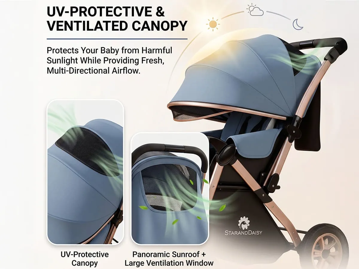 Ultra Baby Stroller Pram & Buggy