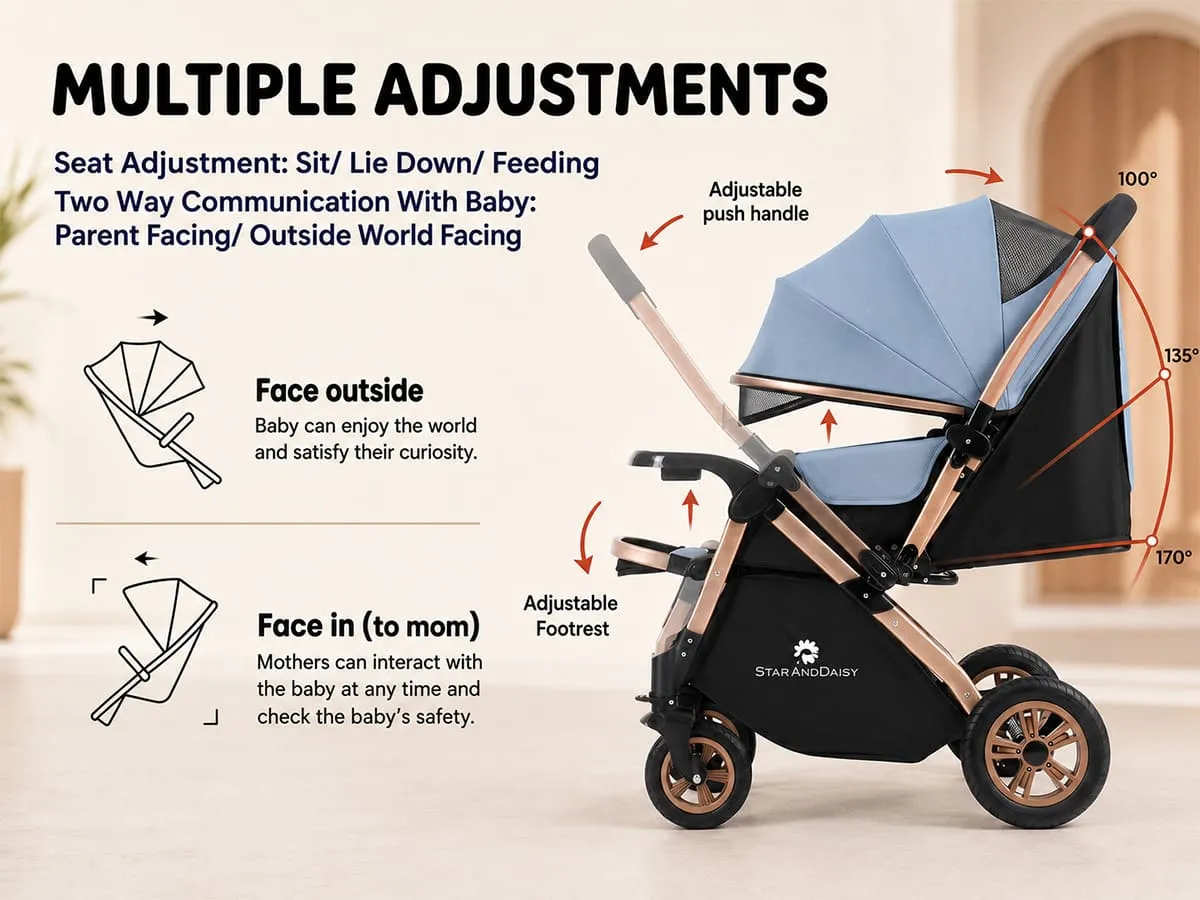Ultra Baby Stroller Pram & Buggy