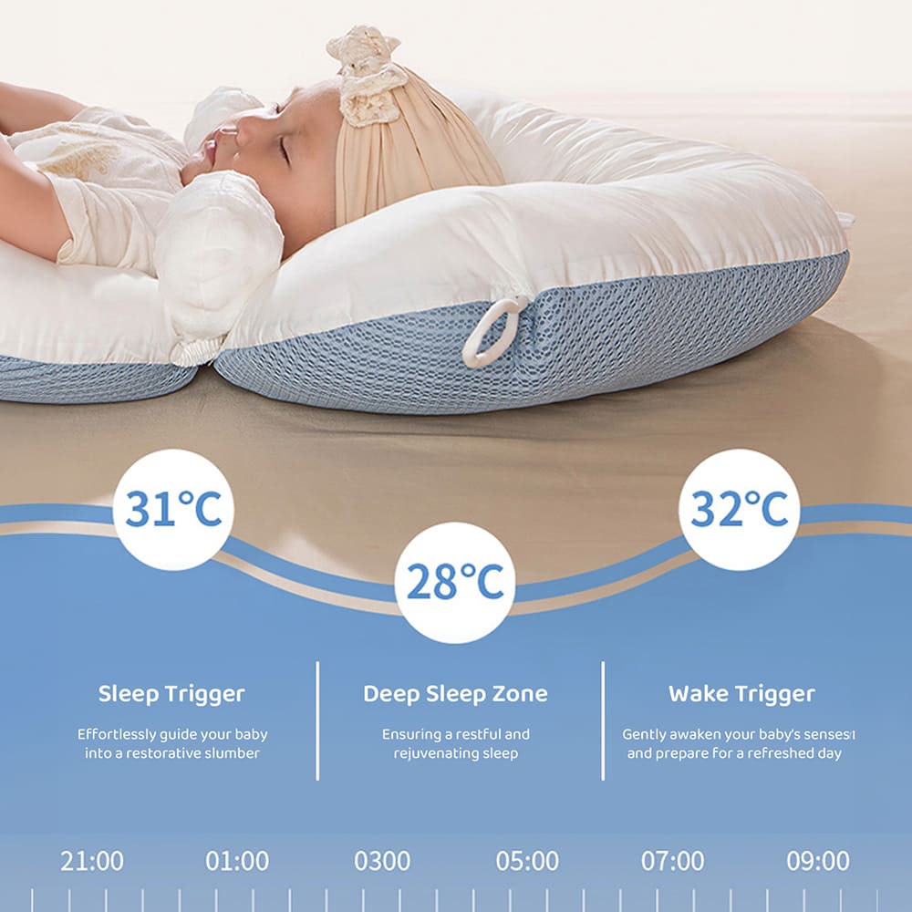 Baby Nursing Pillow