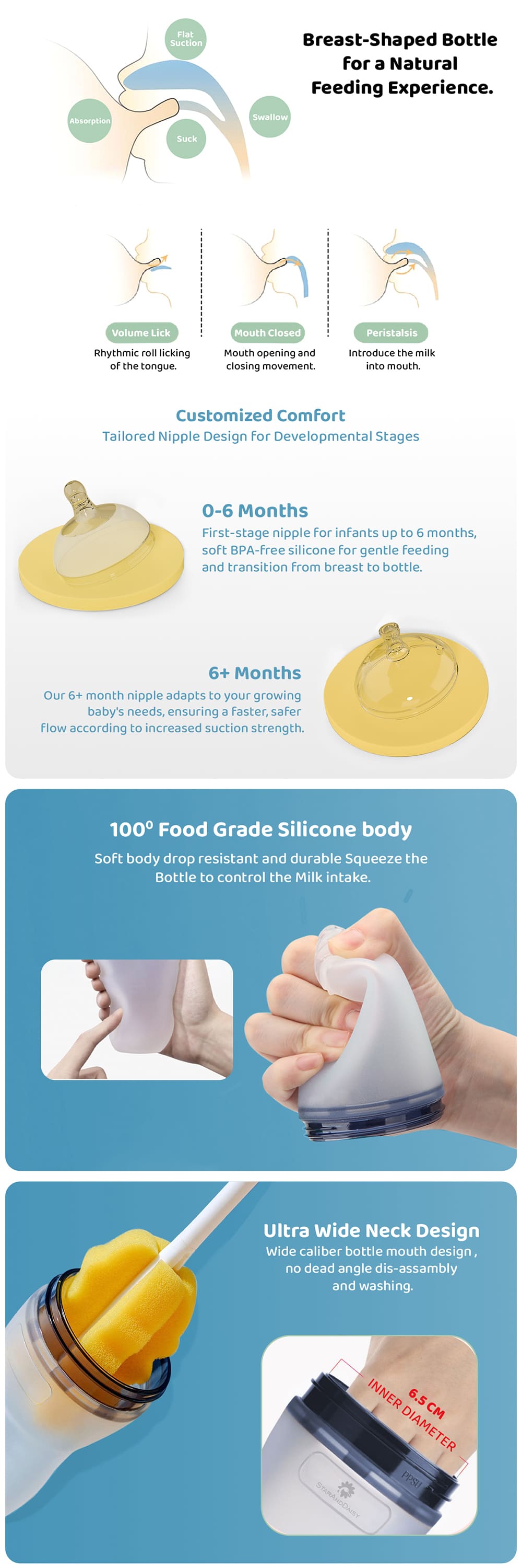 Soft Silicone Baby Feeding Bottle