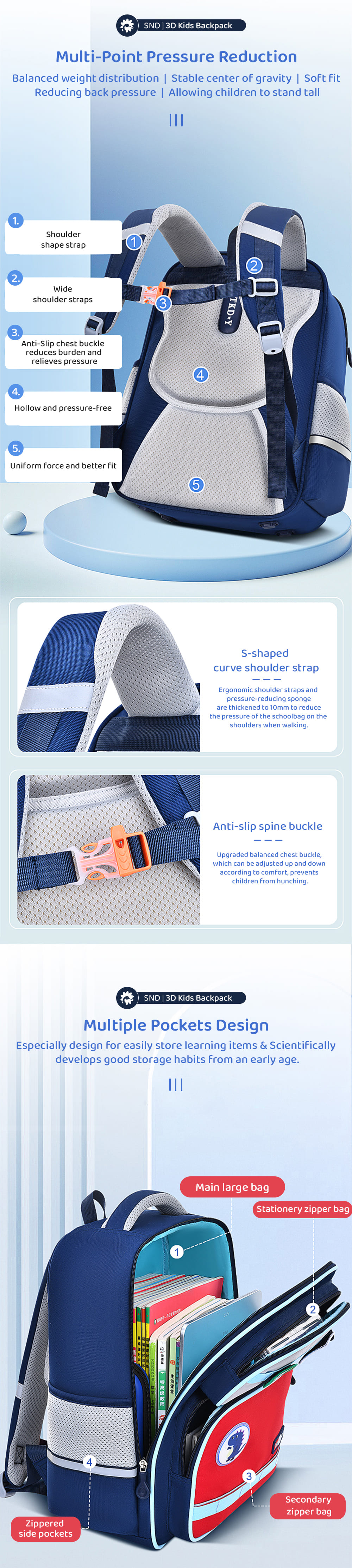 3D Kids Backpack with Multiple Pocket