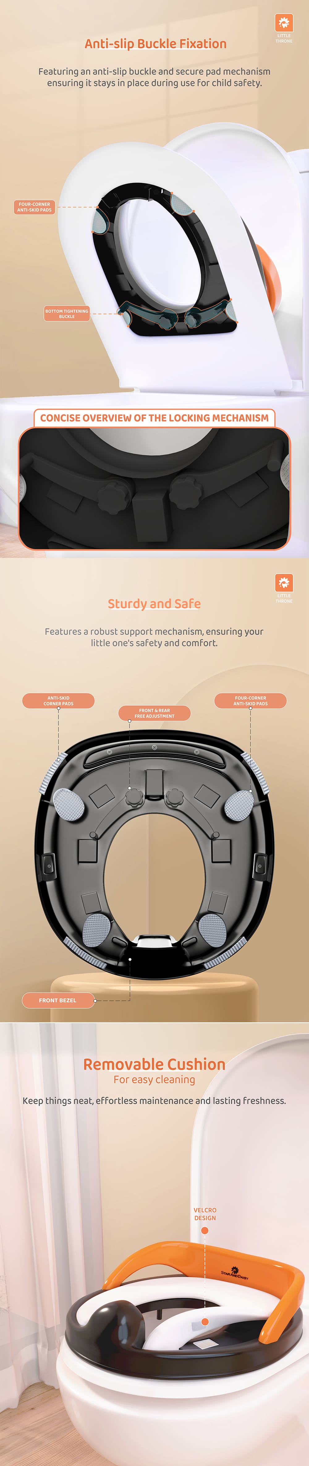 Anti-Slip Kids Potty Seat