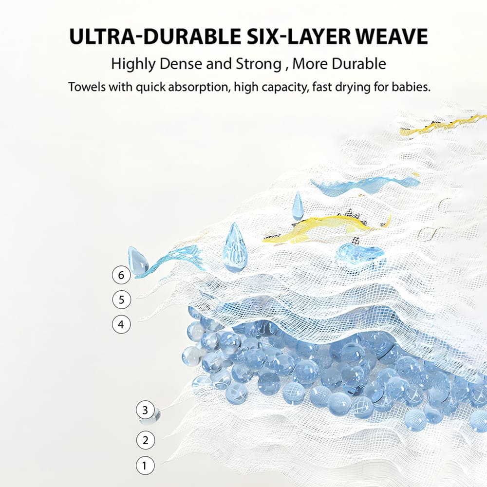 Baby Face Towel Cotton Face Towel