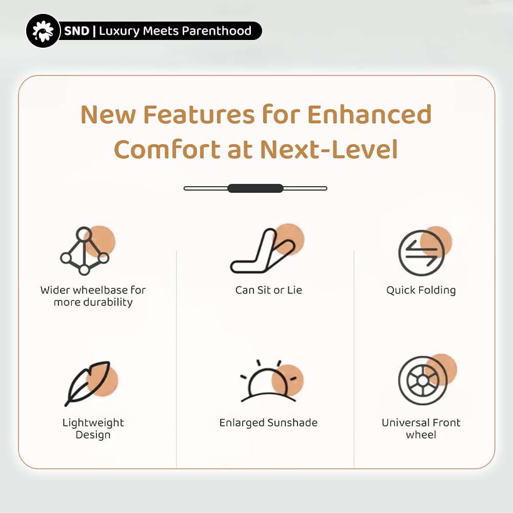 Features of the Baby Stroller & Pram