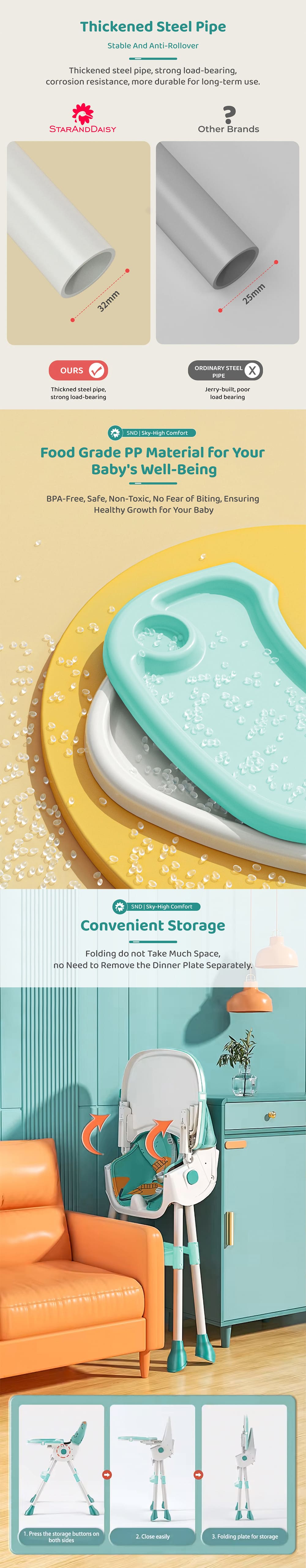 Foldable Baby High Chair