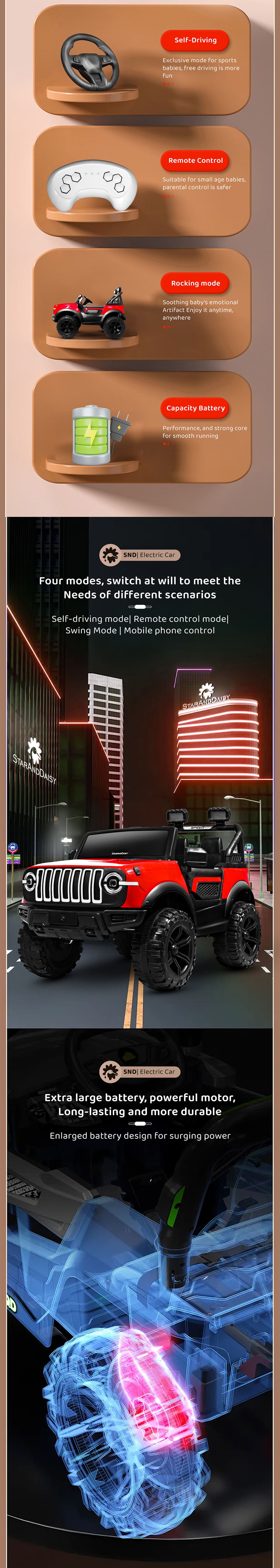 Kids Electric Ride on Jeep