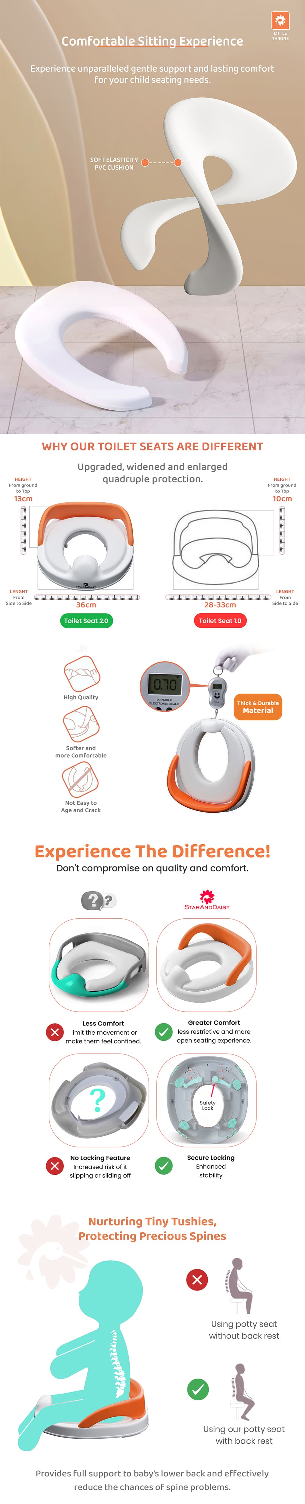 Non-Slip kids Toilet Seat