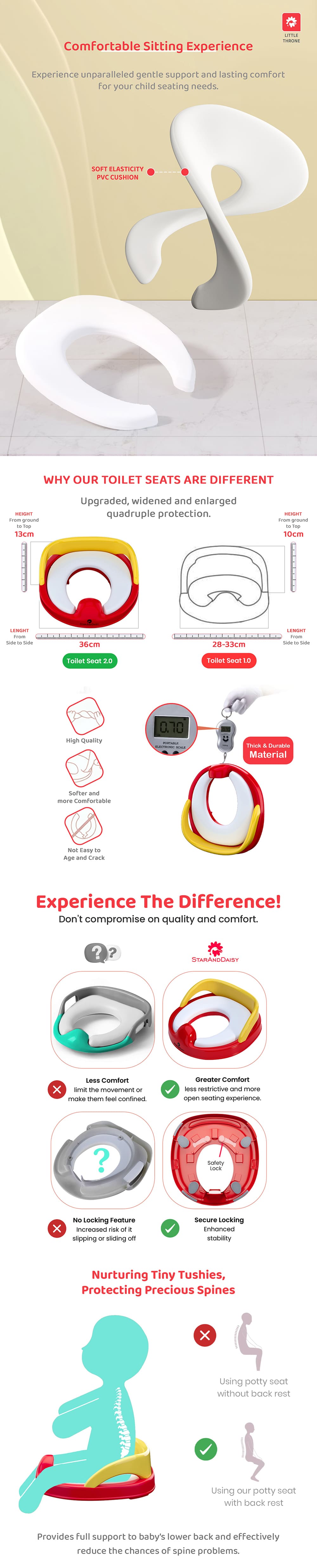 Non-Slip kids Toilet Seat