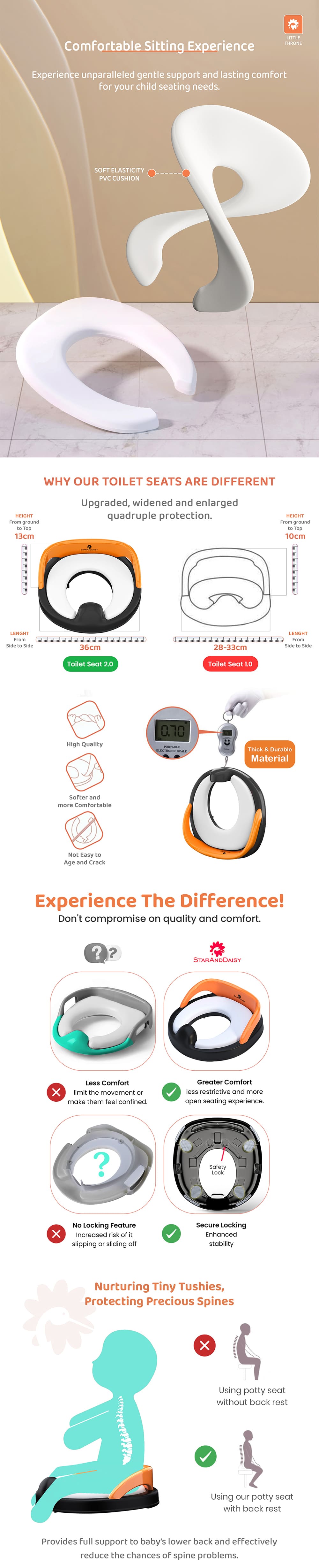 Potty Training with Supportive Handle