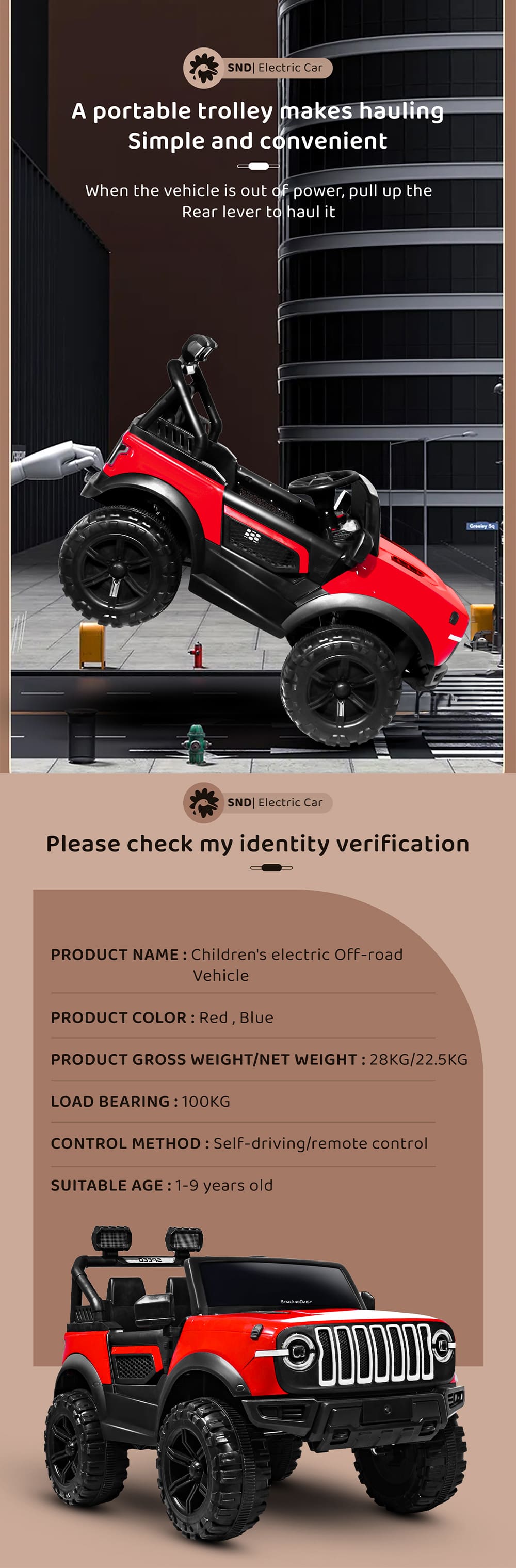 Specification of Off Road Jeep for Kids