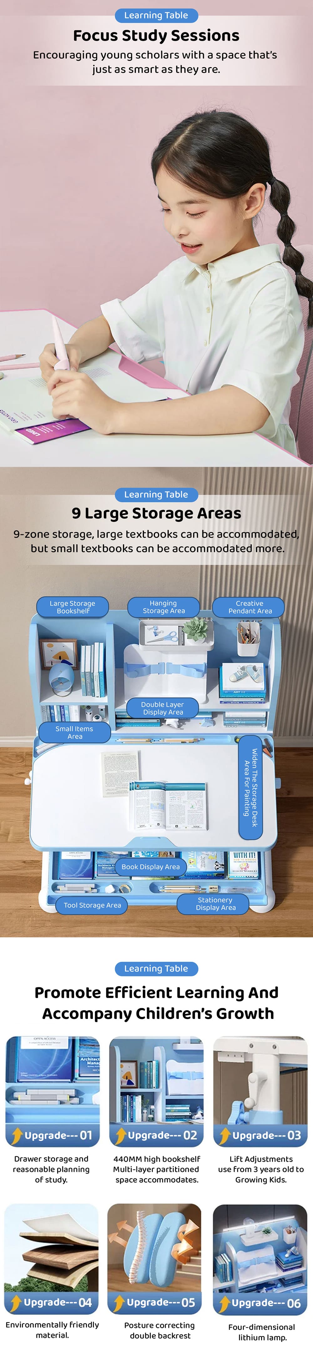 Study Table with large Storage Area