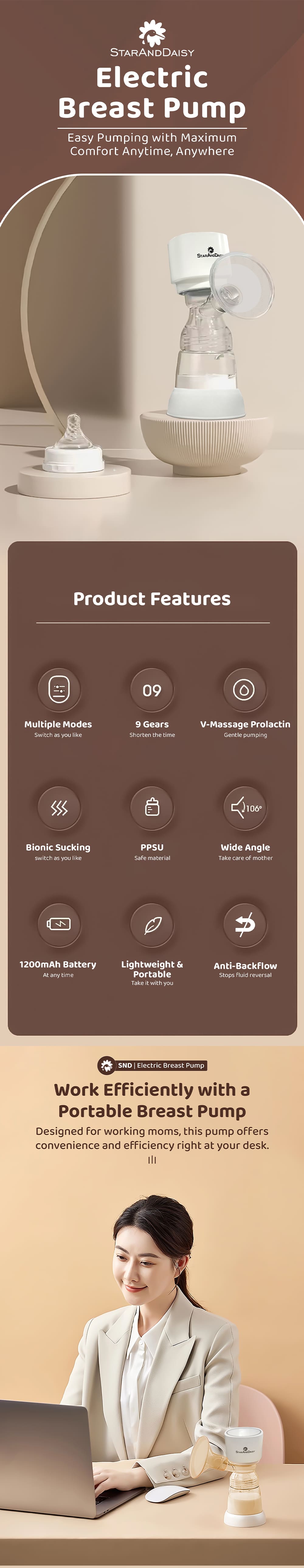 Electric Breast Pump