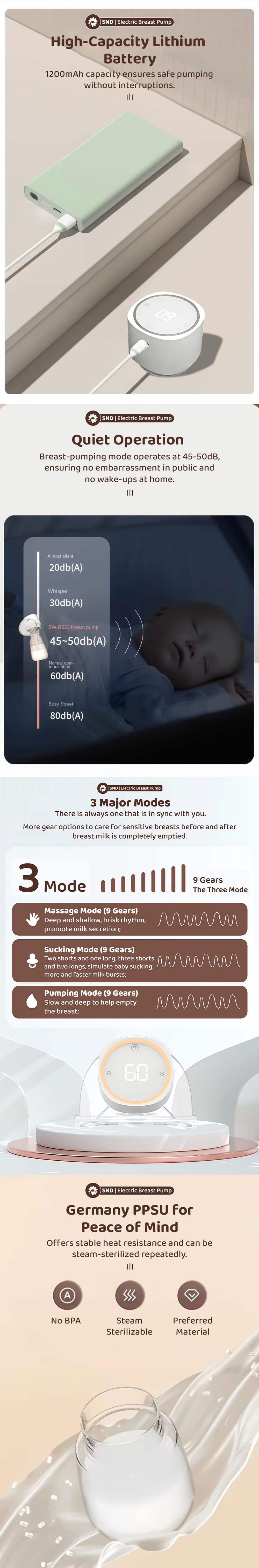 Electric Breast Pump title=