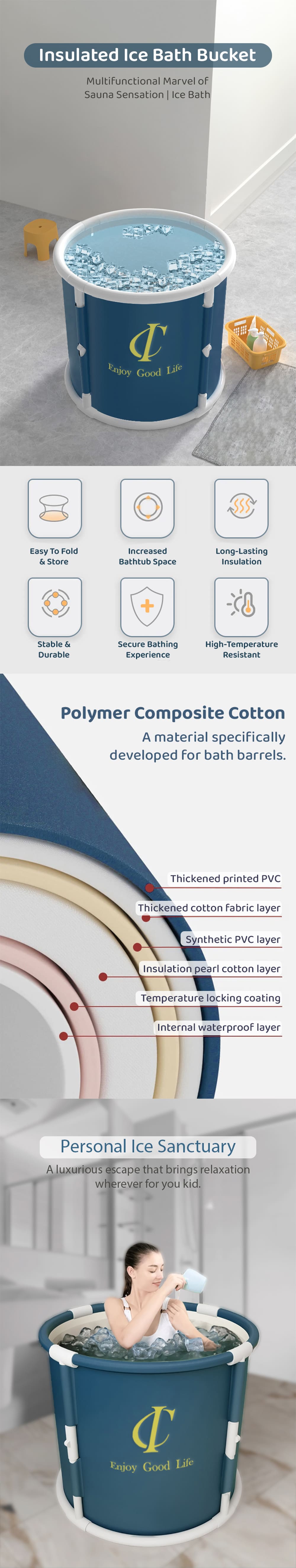 Insulated Ice Bath Tub