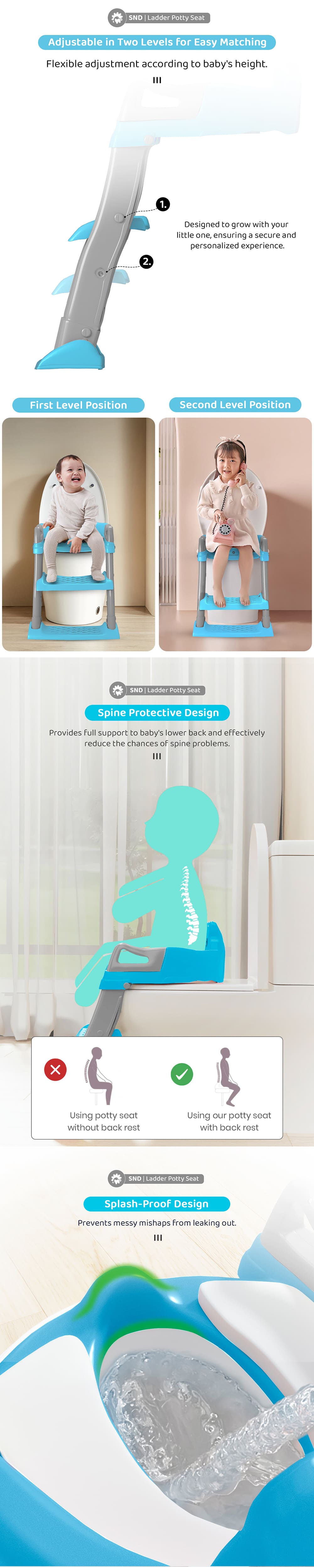 Kids Potty Seat with Splash Proof Design