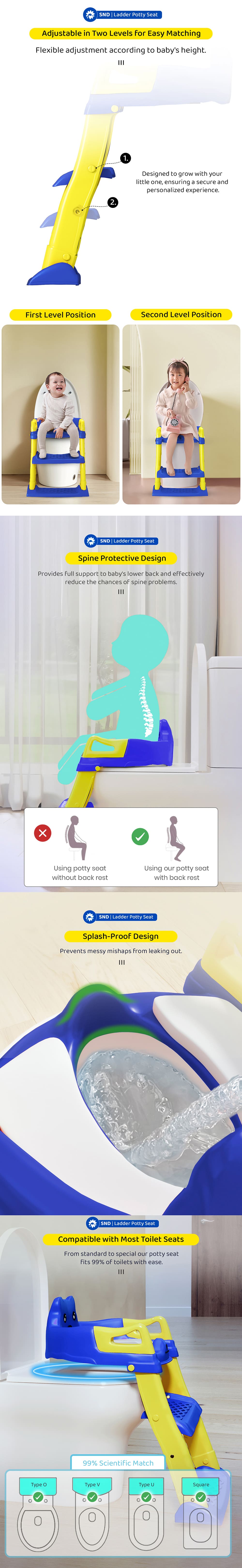 Ladder Potty Seat for All Type of Potty Seat