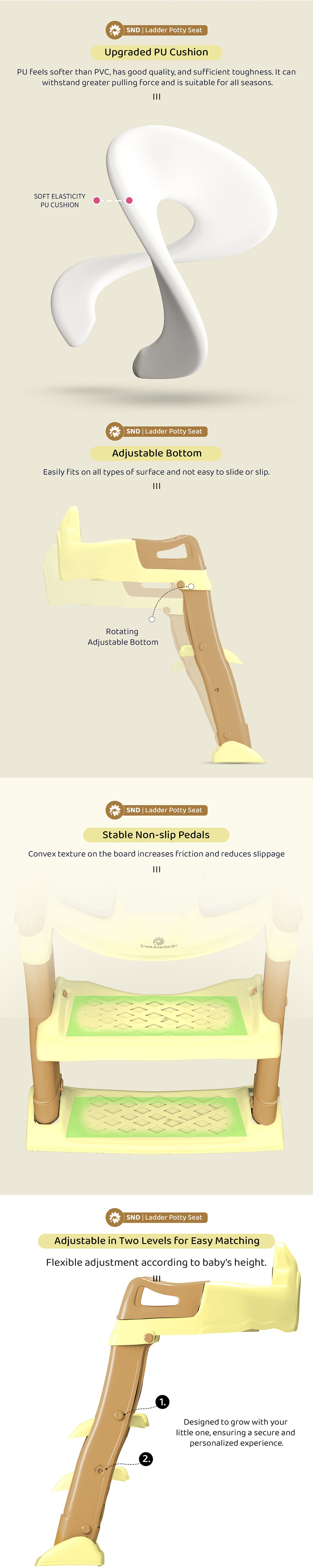 Potty Seat for Children