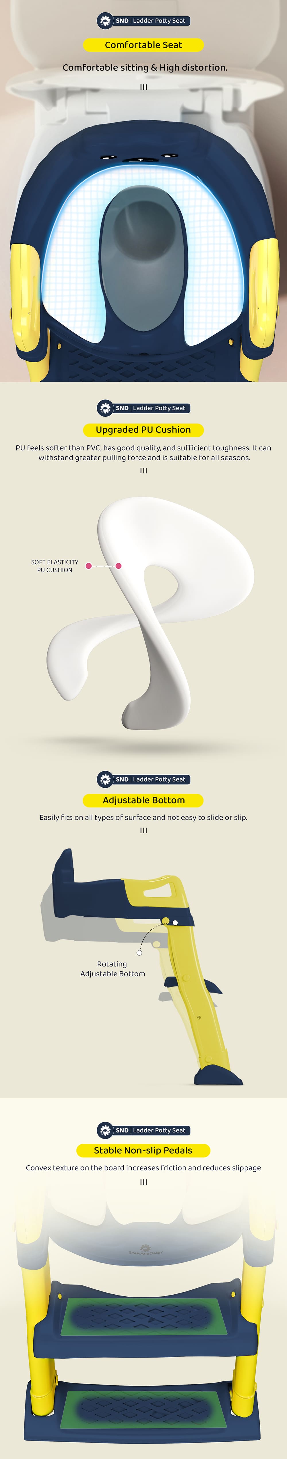 Potty Seat for Children