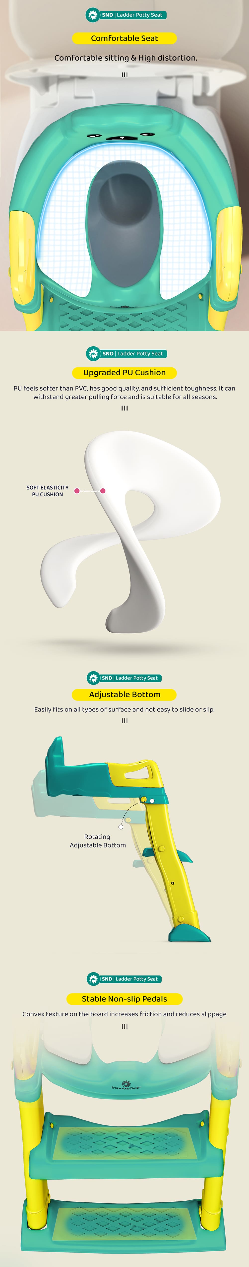 Potty Seat for Children