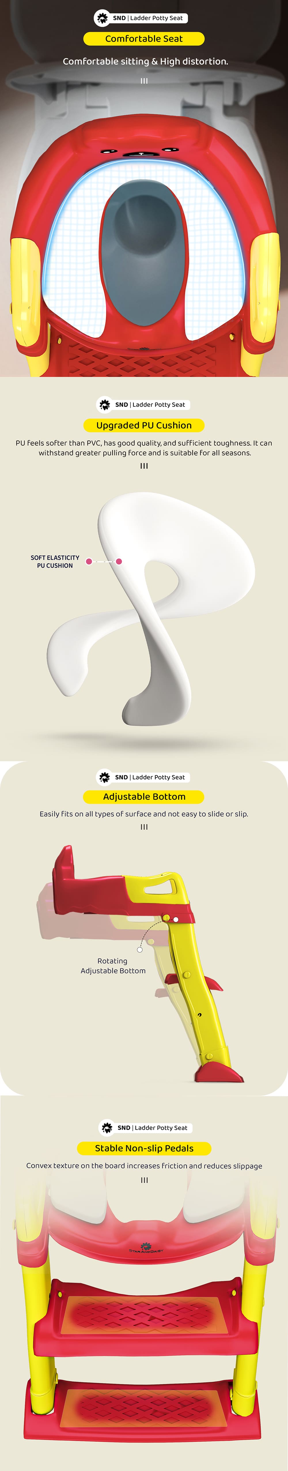 Potty Seat for Children