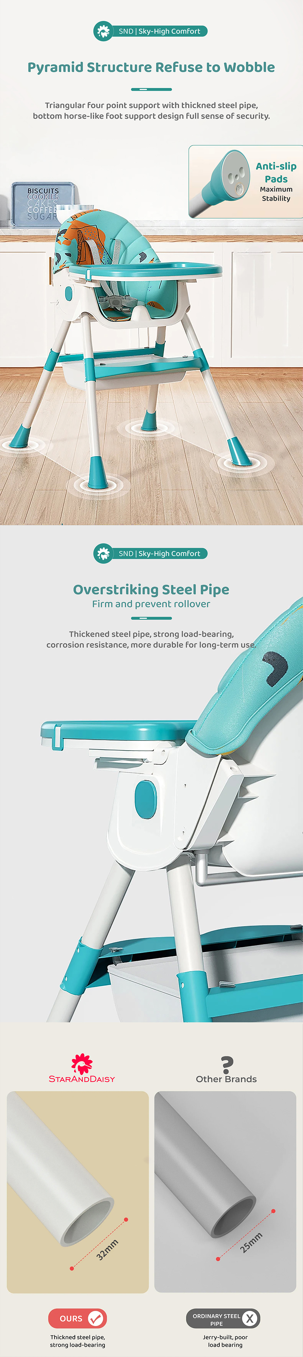 Table Talk High Chair with Anti-slip pad