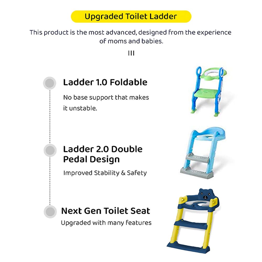 Upgraded Potty Training Seat