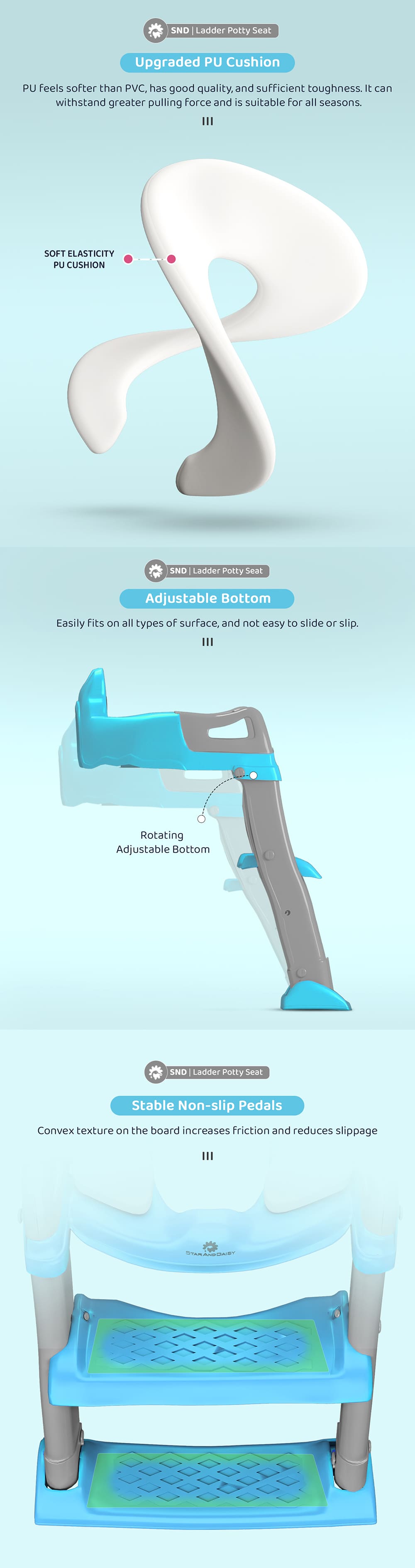 kids Ladder Potty Training Seat