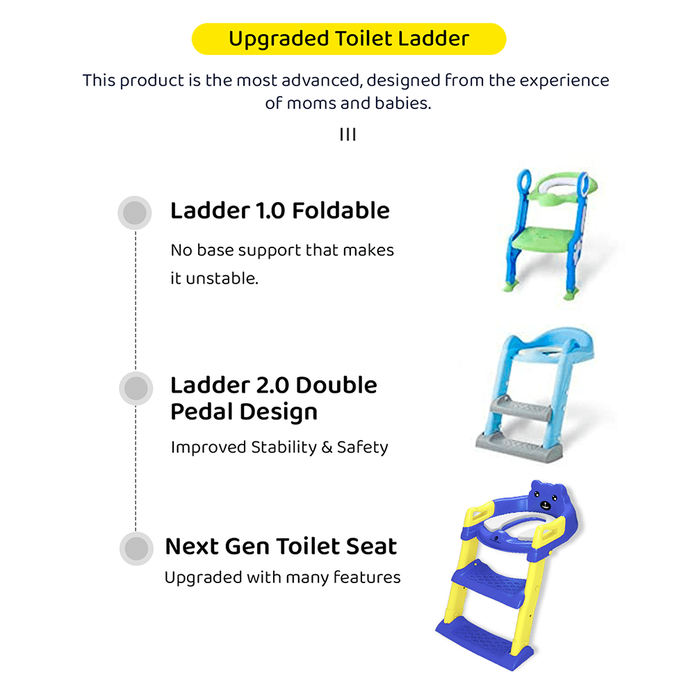 Upgraded Toilet Ladder seat for Kids
