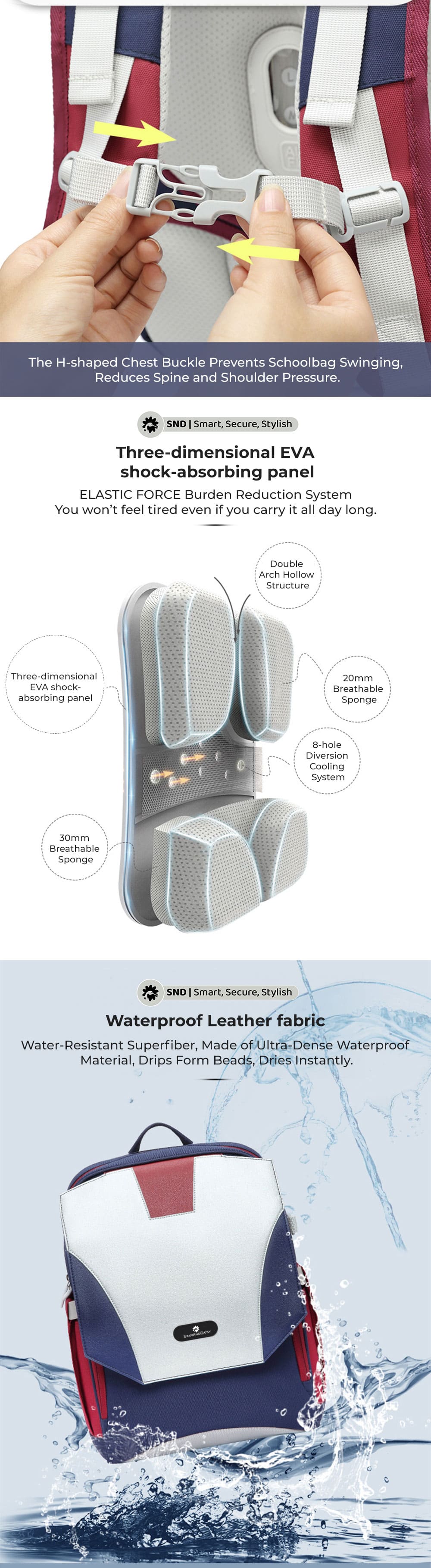 Spcious Kids School Bag