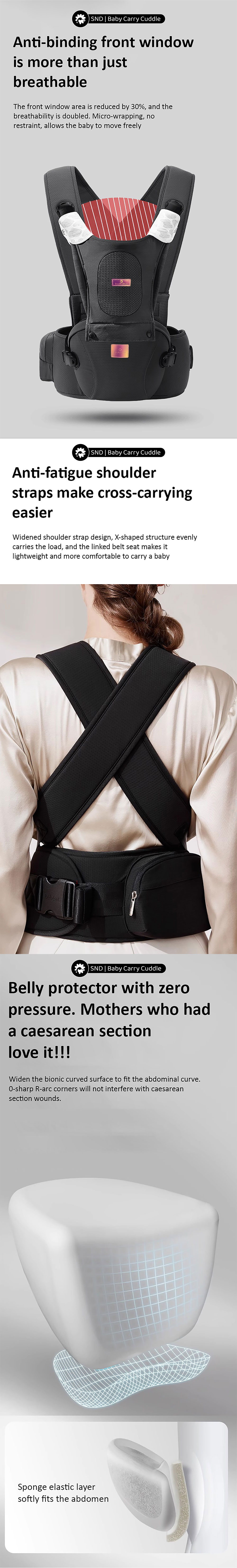4-in-1 Comfortable Baby Carrier