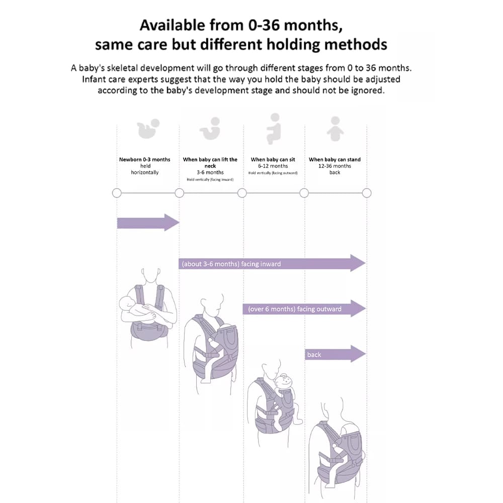 Adjustable Baby Carrier