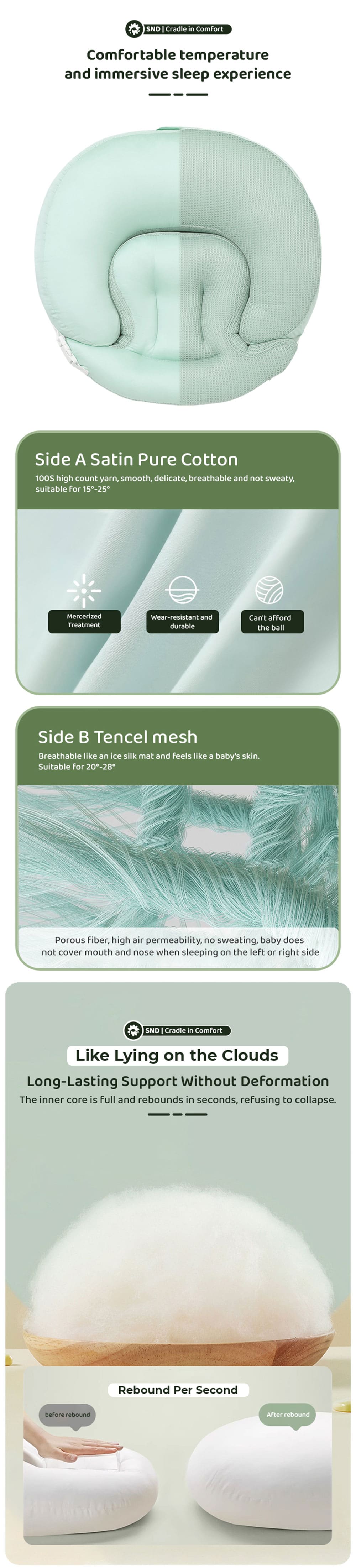 Adjustable Babay Feeding Pillow and 3-Point Safety Belt