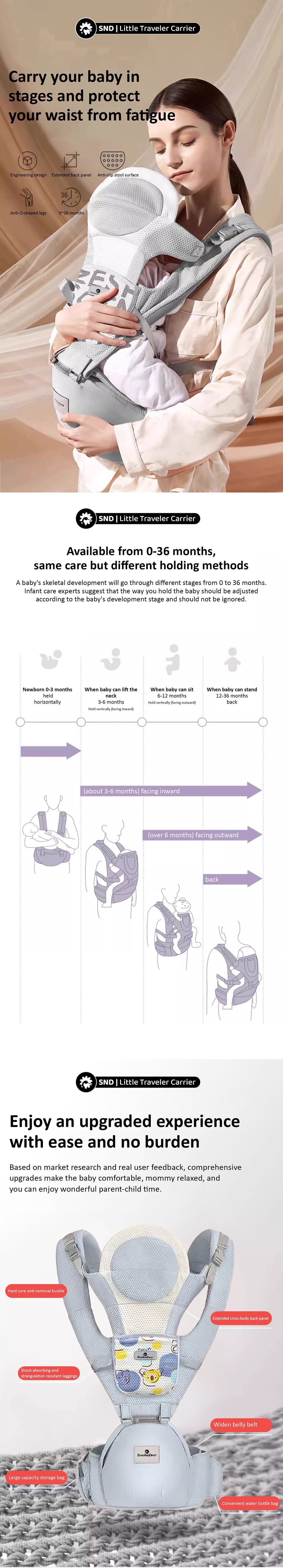 Comfortable Baby Carrier