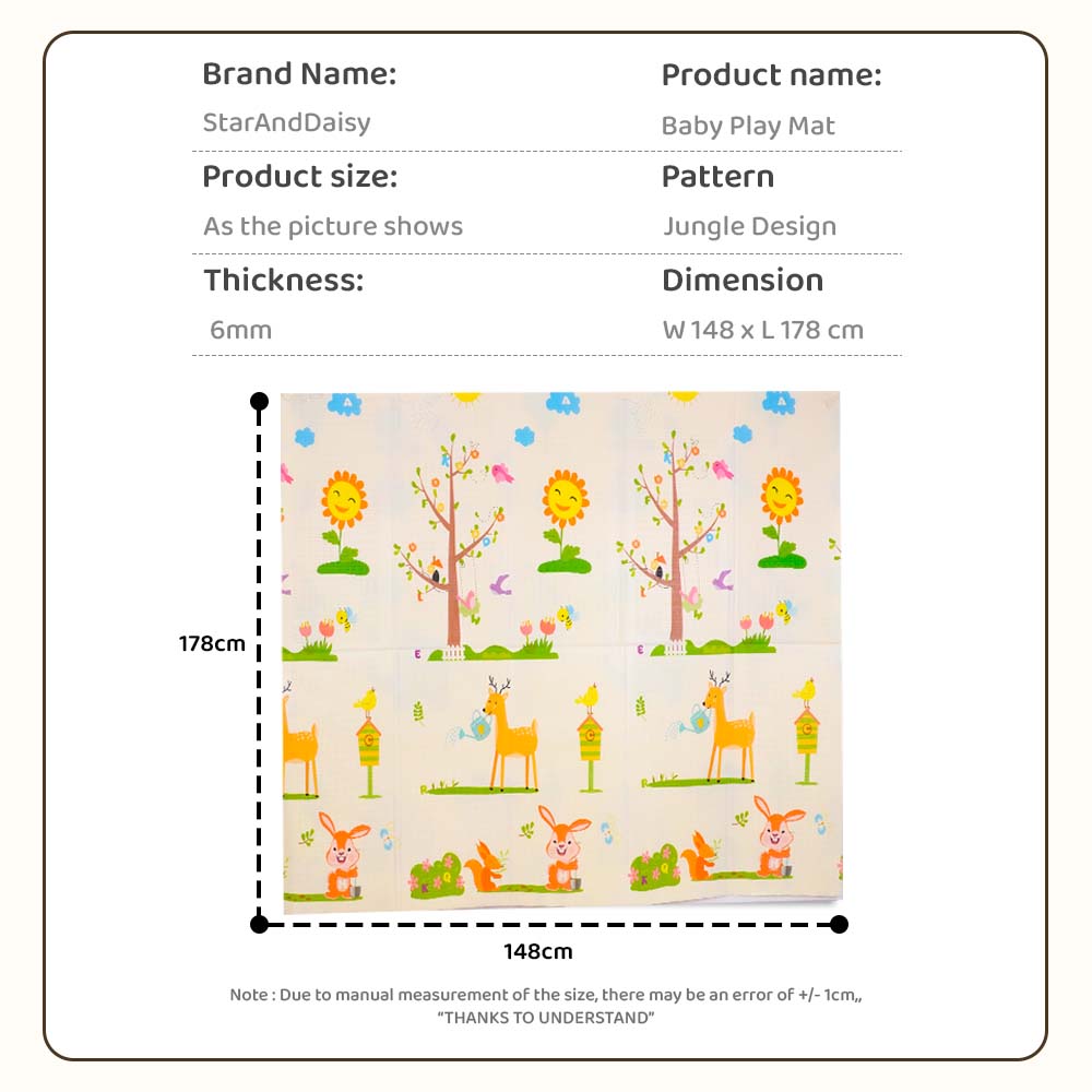Details of Baby Playmat