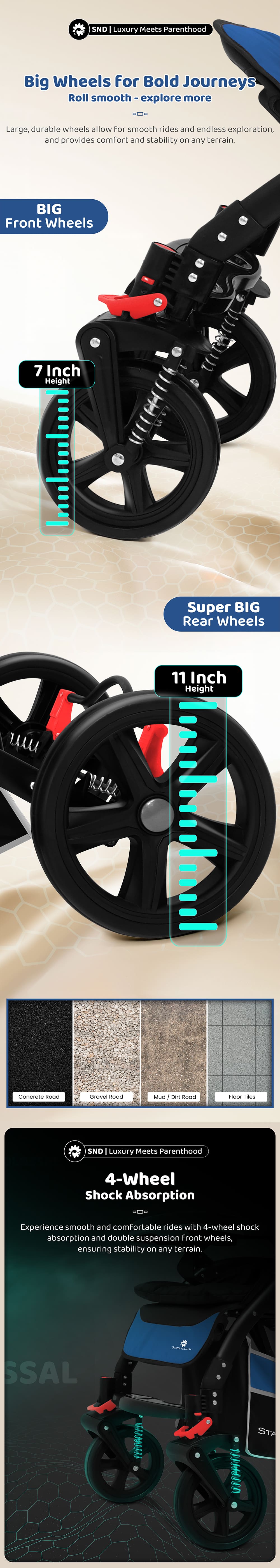 Dual Suspension Baby Stroller