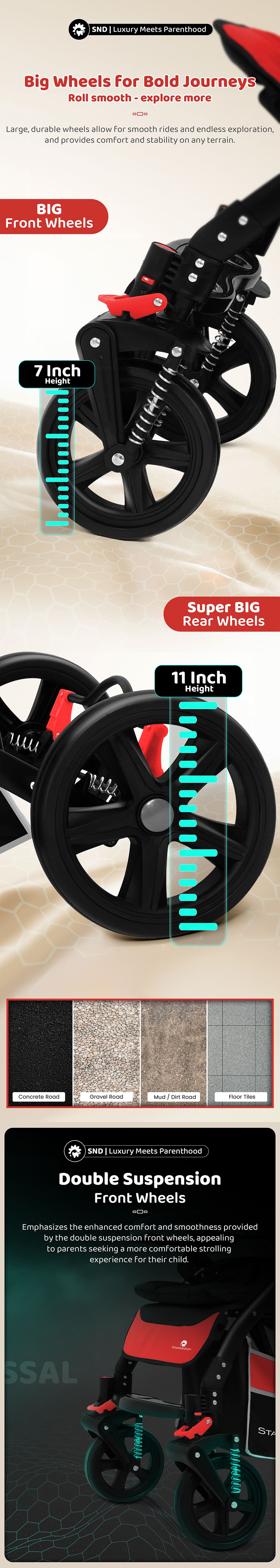 Dual Suspension Baby Stroller