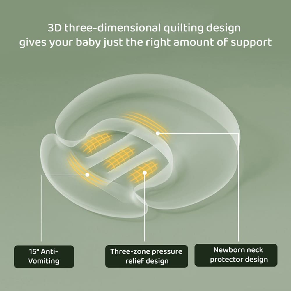 Supportive Baby feeding Pillow