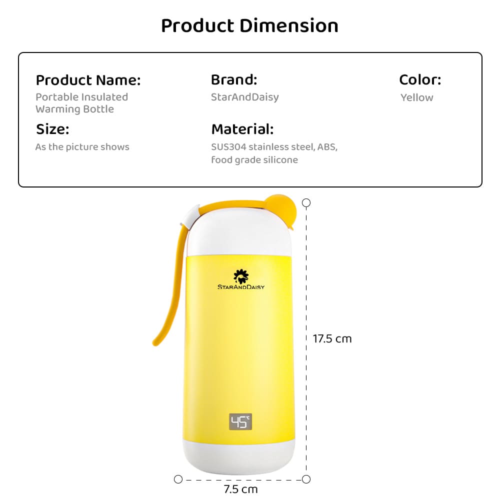 Details of Warming Bottle