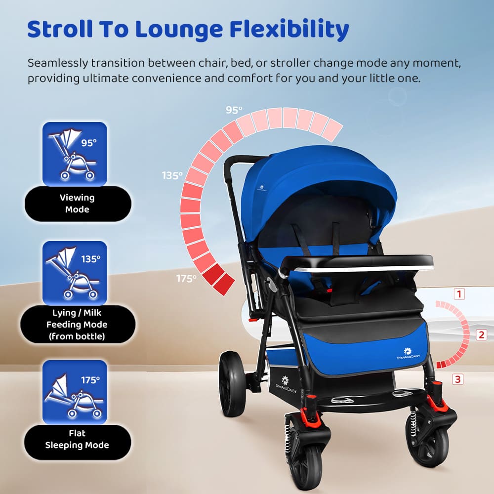Colosaal Baby Stroller