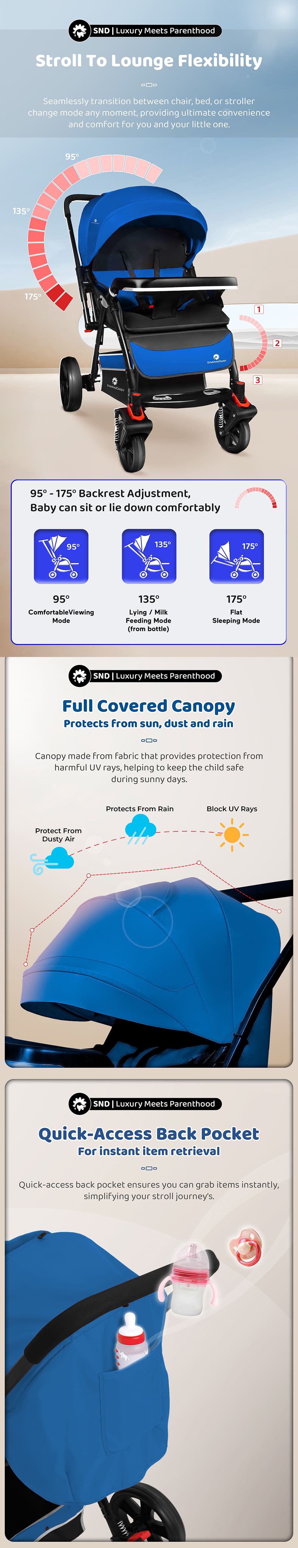 Dual Facing Colosaal Baby Stroller