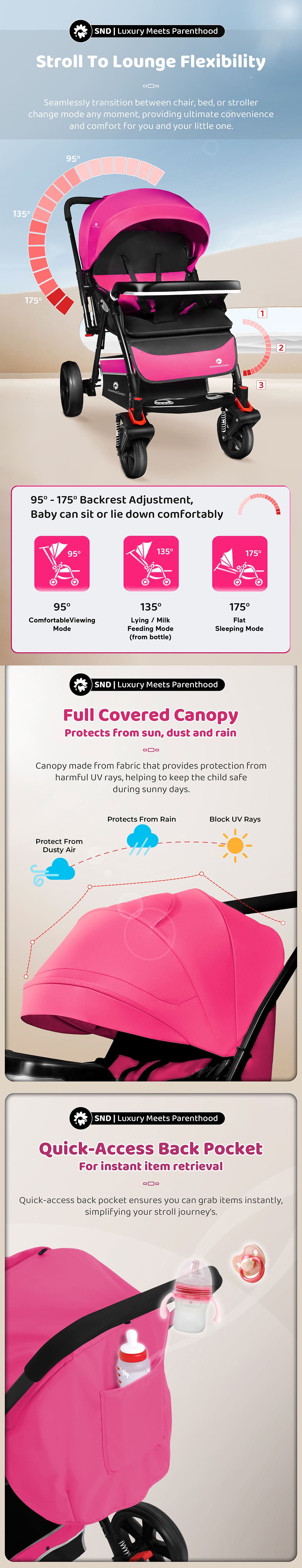 Dual Facing Colosaal Baby Stroller