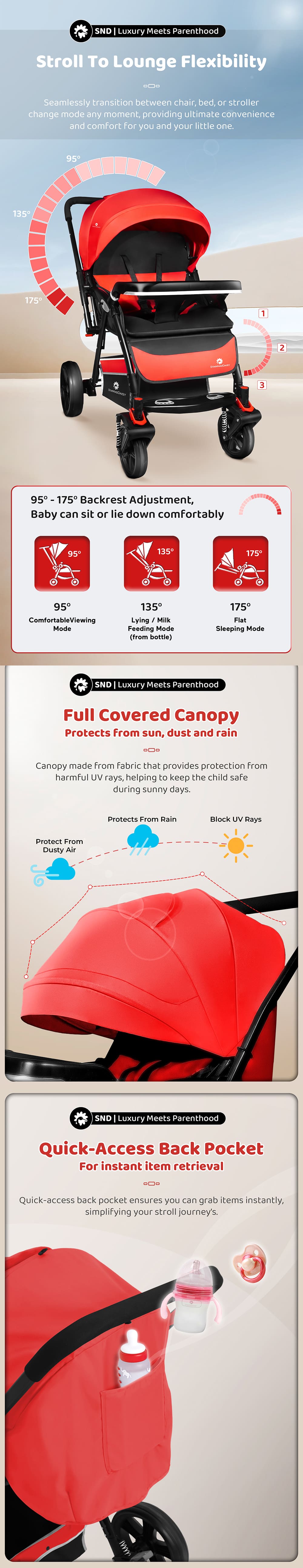 Dual Facing Colosaal Baby Stroller