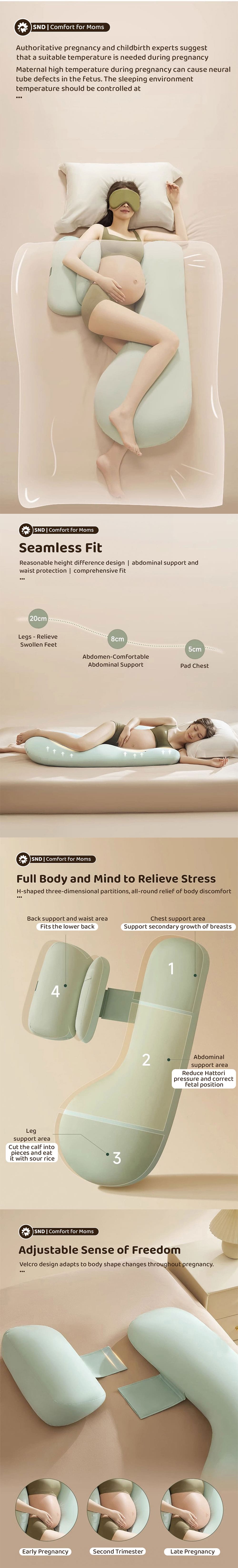 Fetures of Maternity Pillow