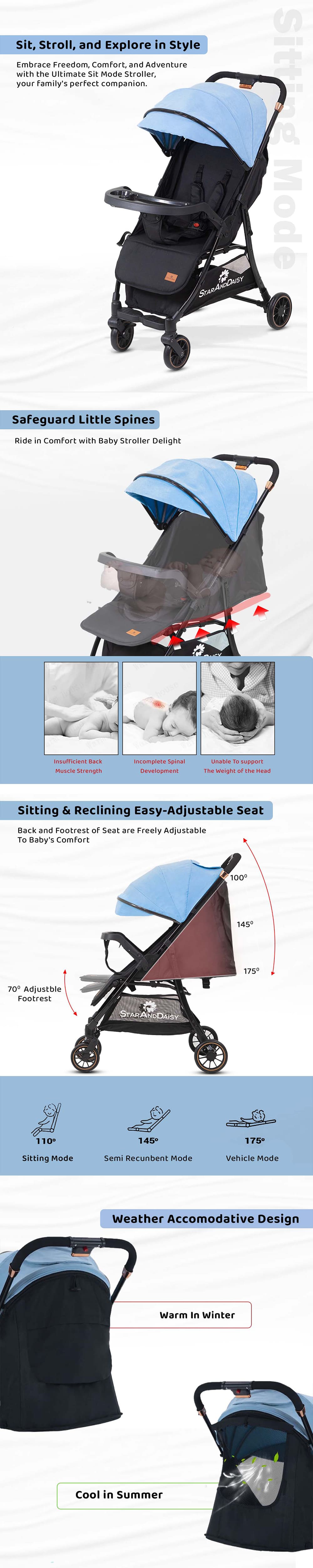 Mom Push Travel Baby Stroller